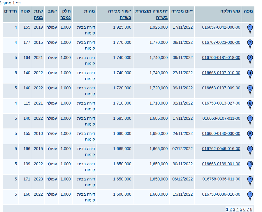 Screenshot from 2022-12-13 16-58-10.png