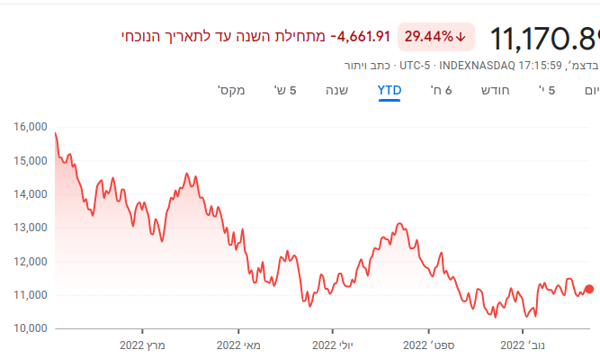 Screenshot from 2022-12-15 10-59-08.png