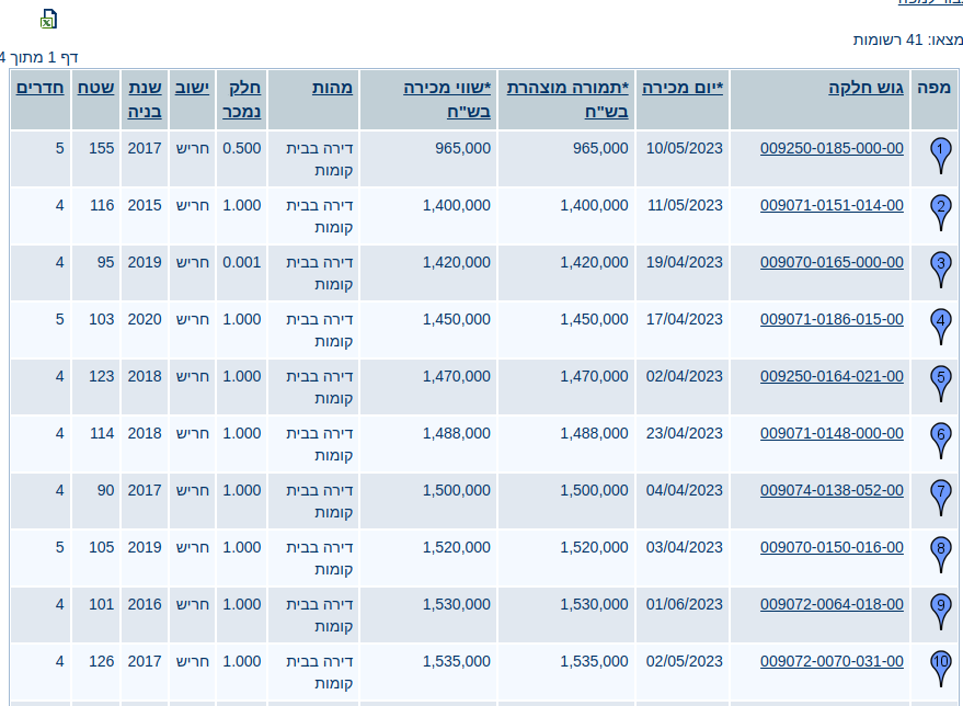 Screenshot from 2023-06-20 13-27-41.png