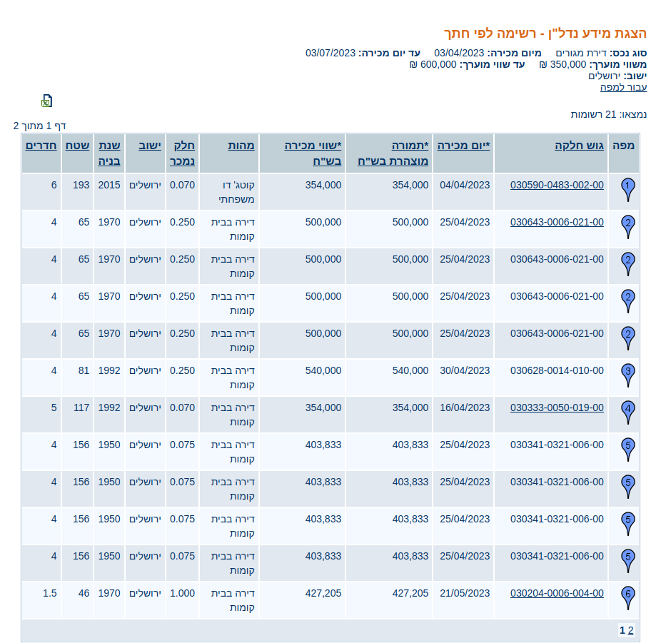 Screenshot from 2023-07-03 13-40-39.png