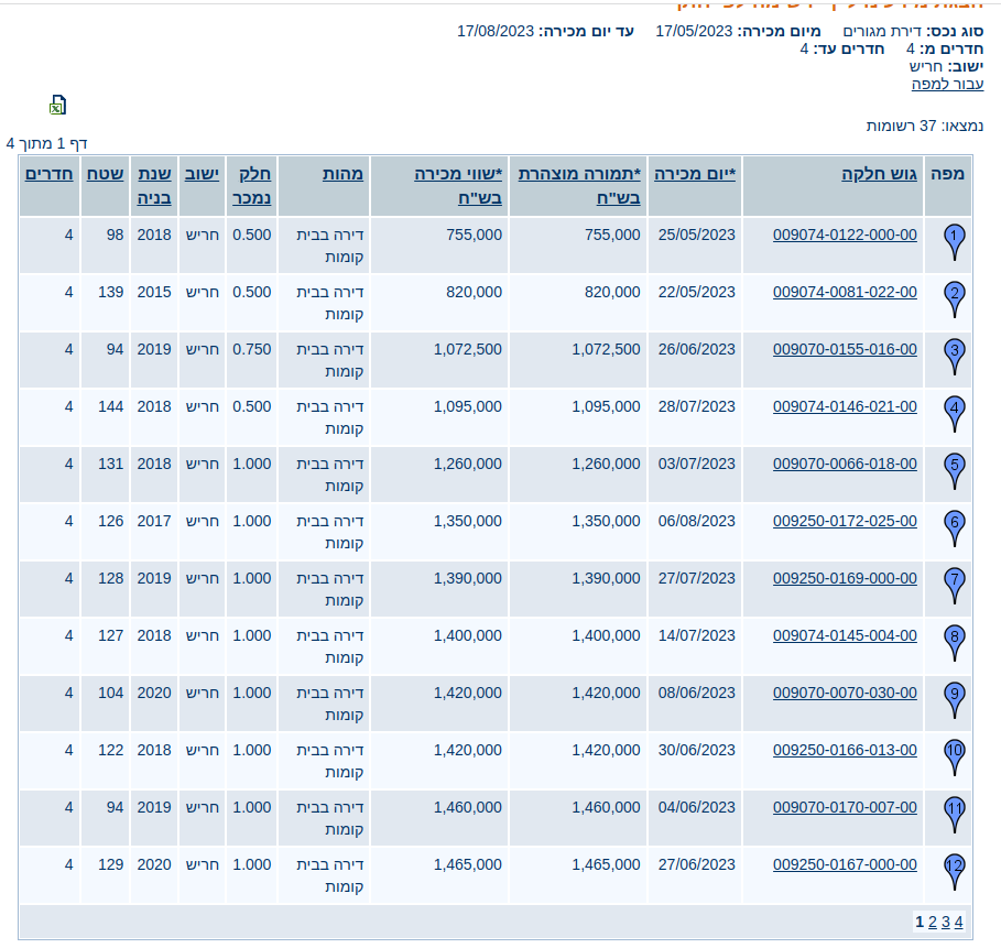 Screenshot from 2023-08-17 17-35-15.png