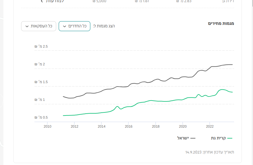 Screenshot from 2023-09-14 16-48-23.png