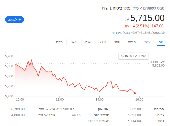 Screenshot from 2023-09-19 16-02-21.png