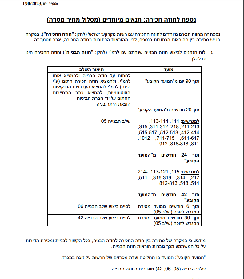 Screenshot from 2023-09-21 14-09-40.png