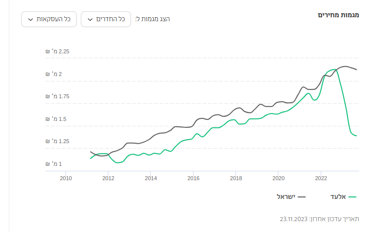 Screenshot from 2023-11-23 14-07-26.png