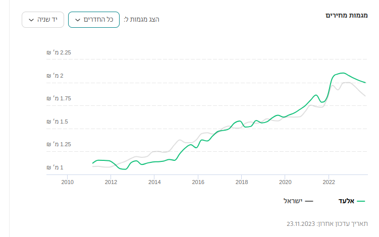 Screenshot from 2023-11-23 14-07-57.png