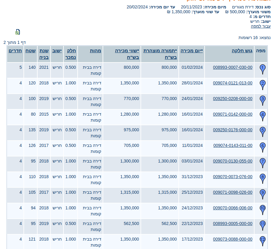 Screenshot from 2024-02-20 17-35-41.png