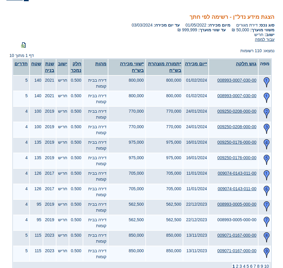 Screenshot from 2024-03-03 19-08-32.png