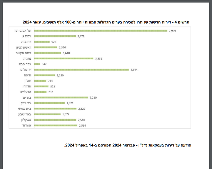 Screenshot from 2024-03-14 13-48-32.png