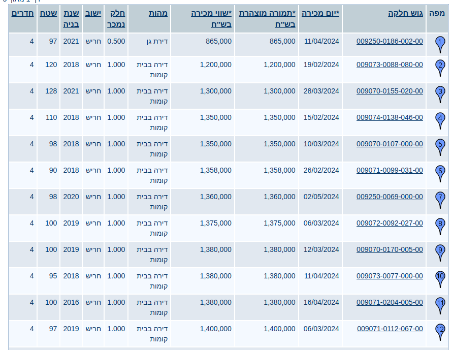 Screenshot from 2024-05-13 16-37-37.png