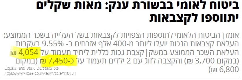 Screenshot of כל רגע - ביטוח לאומי בבשורת ענק_ מאות שקלים יתווספו לקצבאות.jpg