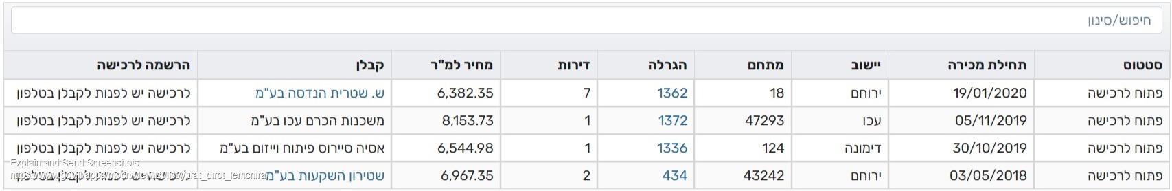 Screenshot of משרד הבינוי והשיכון _ דירות לרכישה ללא הגרלה (1).jpg