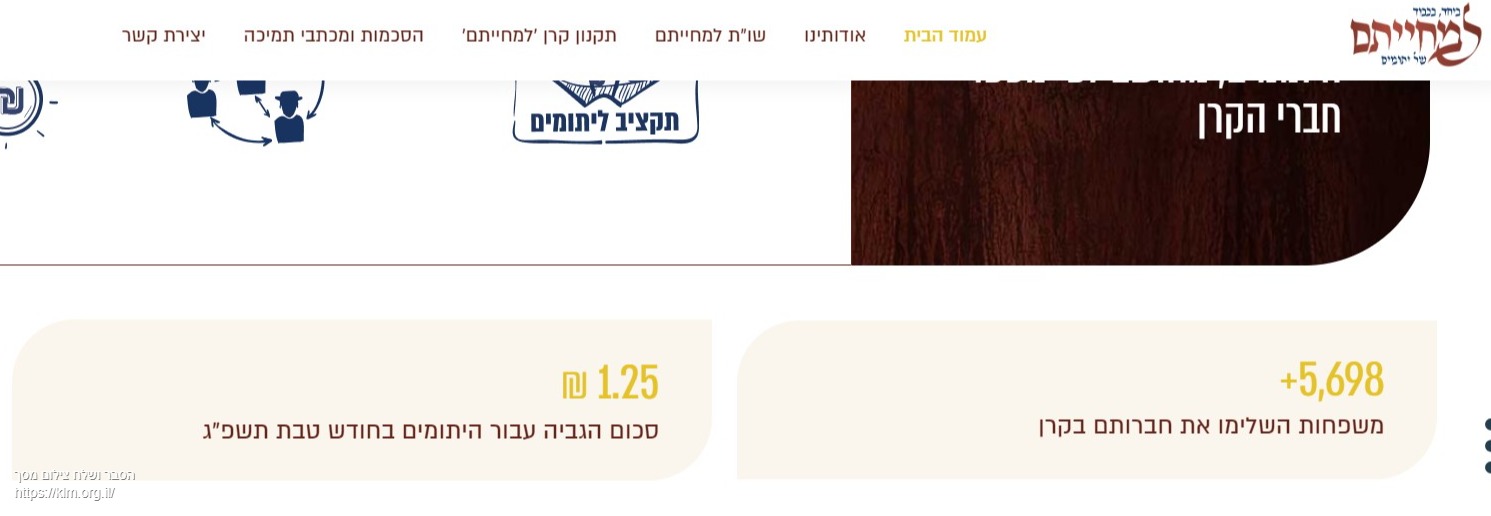 Screenshot of עמוד הבית - קרן למחייתם.jpg