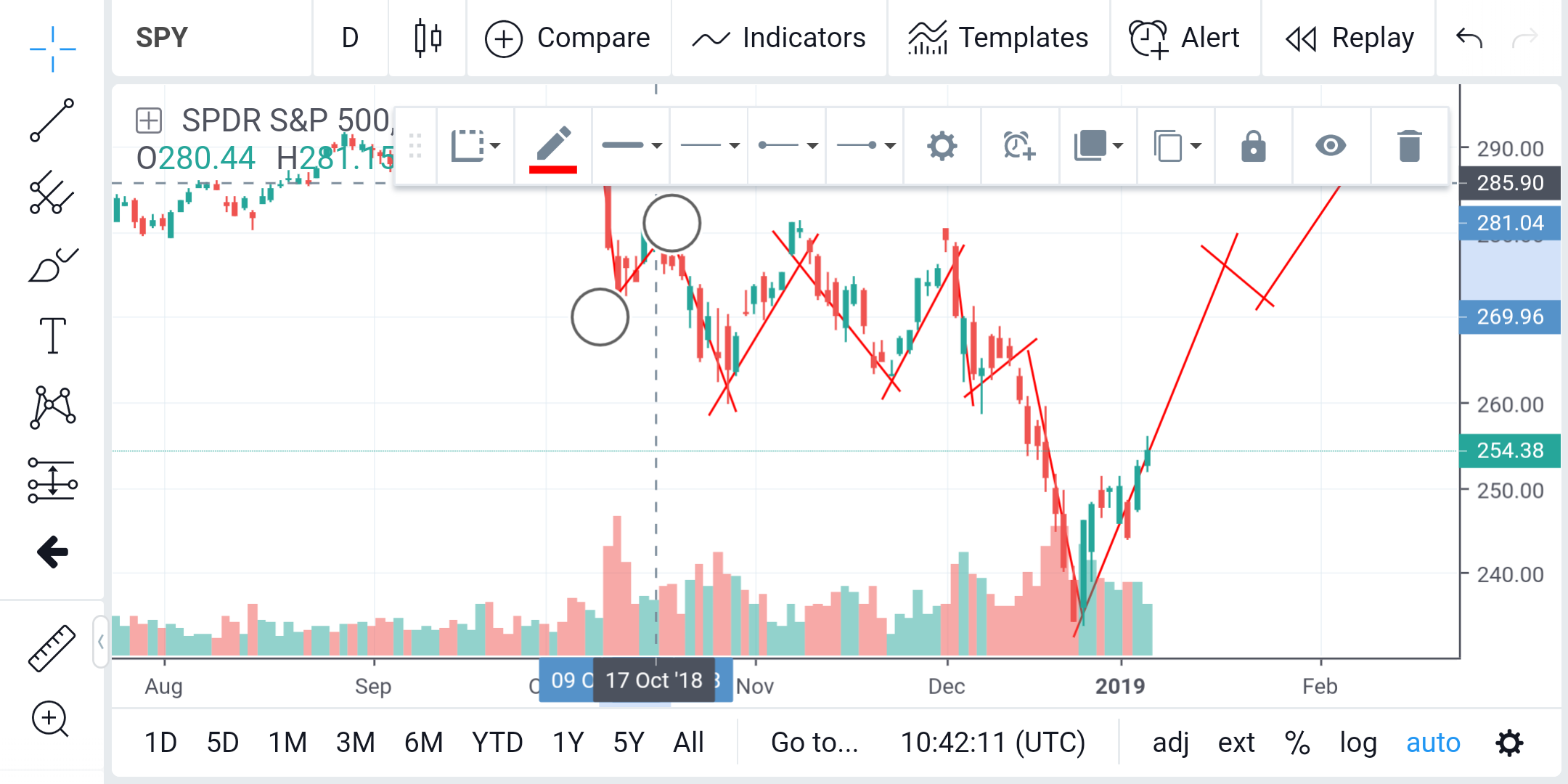 Screenshot_2019-01-08-12-42-12-695_com.tradingview.tradingviewapp.png