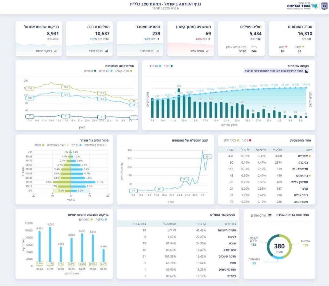 Screenshot_20200506-220422_ N12.jpg