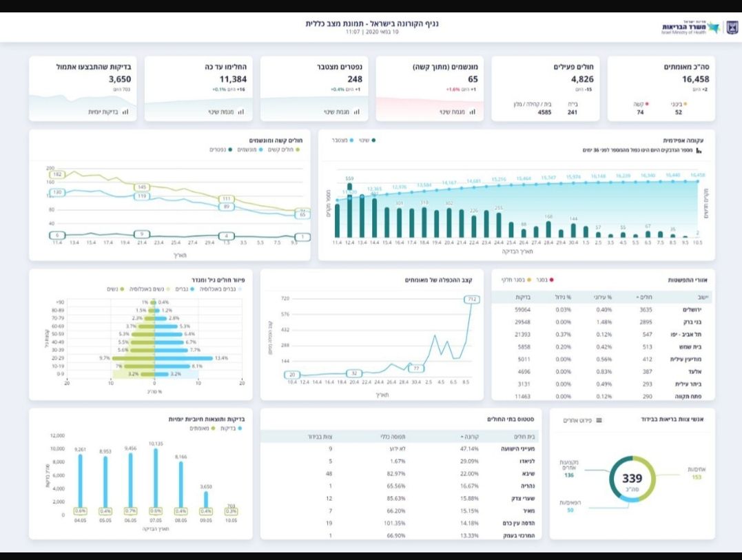 Screenshot_20200510-113237_ N12.jpg