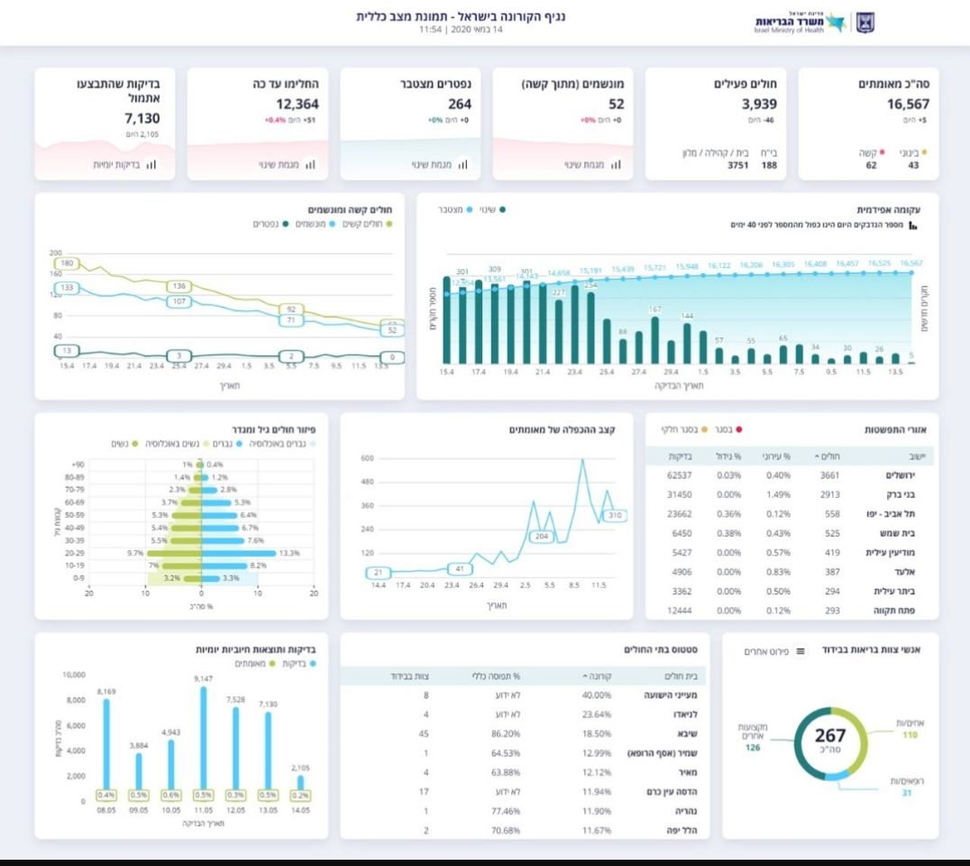 Screenshot_20200514-121632_ N12.jpg