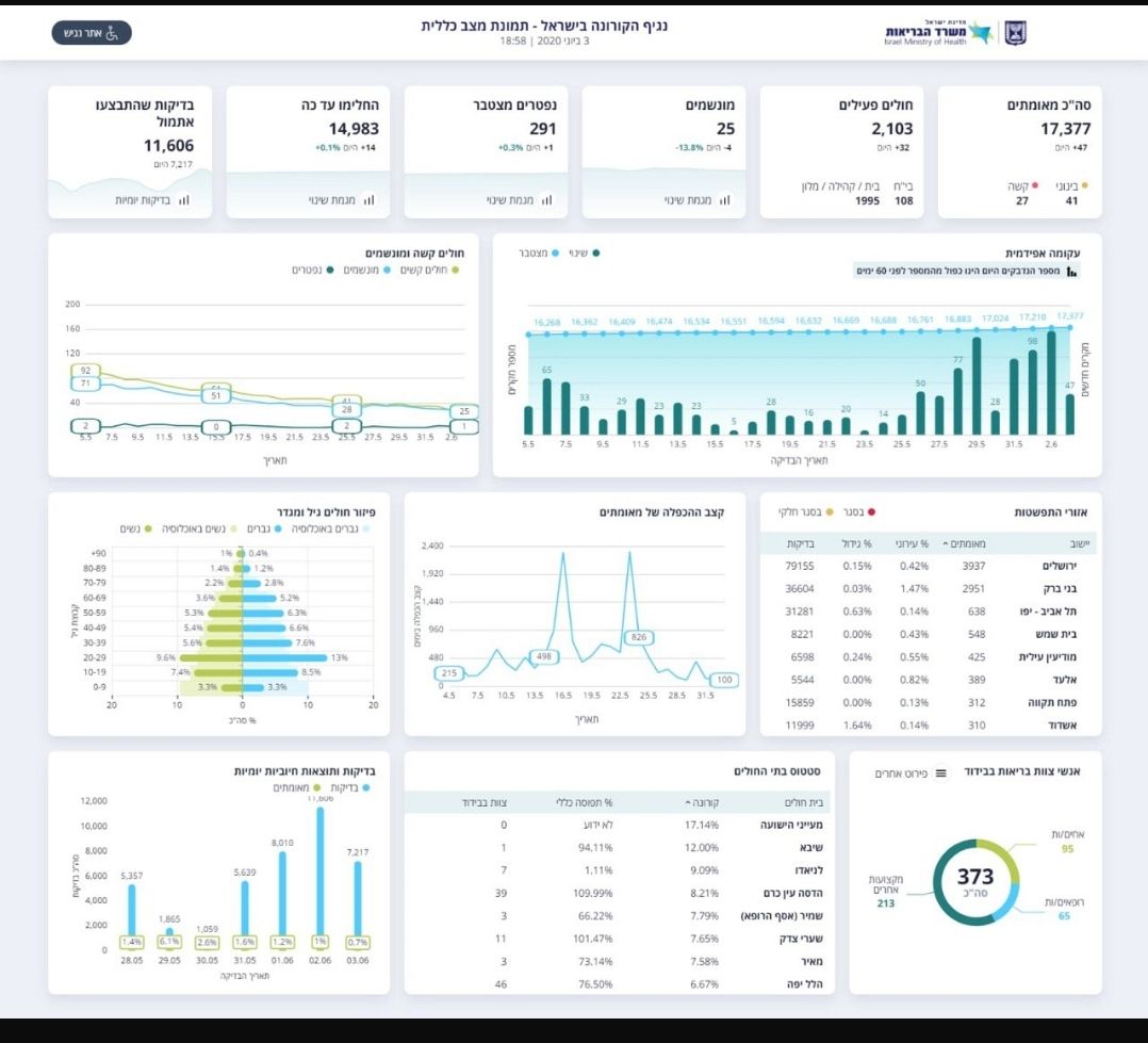 Screenshot_20200603-192821_ N12.jpg