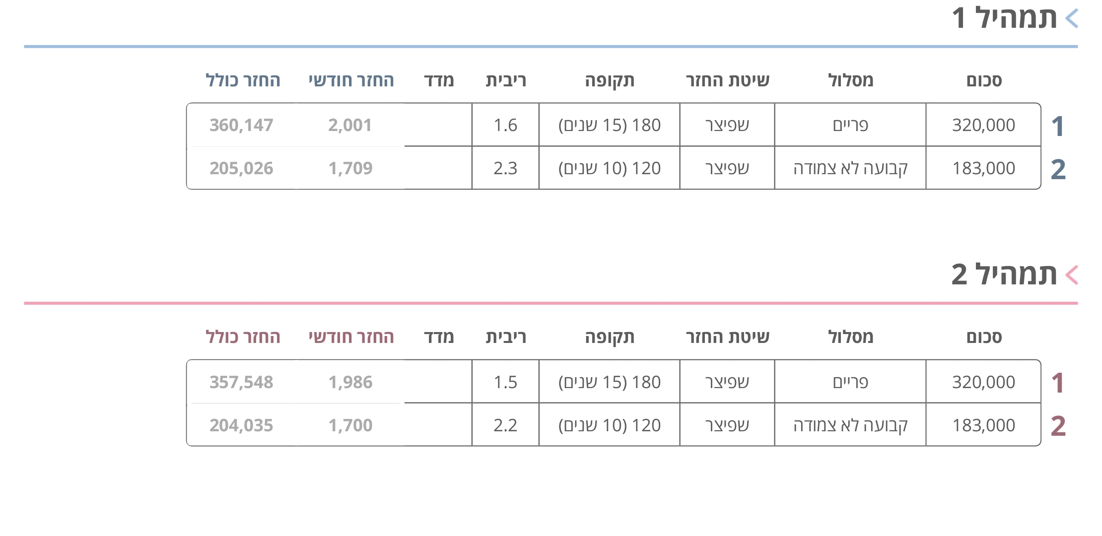 Screenshot_20210508-221158_Adobe Acrobat.jpg