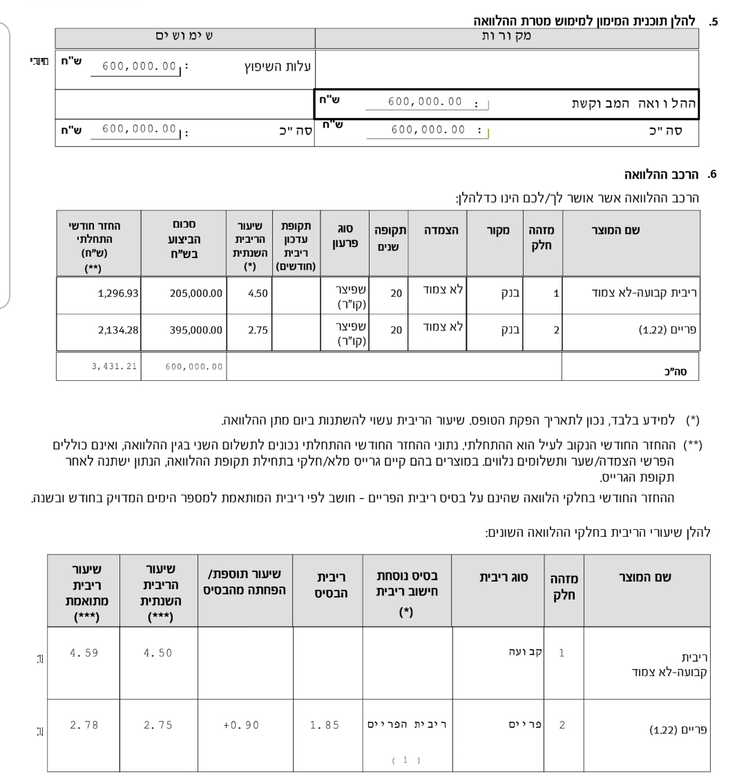 Screenshot_20220508-213903_PDF Scanner.jpg