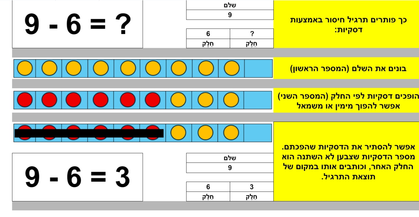 תמונה נספח 3.png