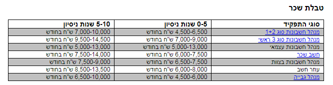 upload_2019-3-27_15-28-57.png