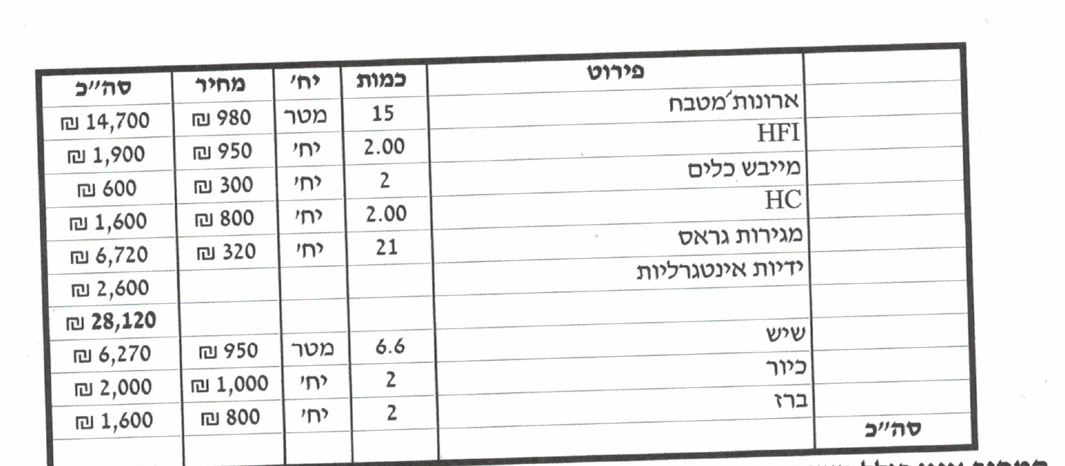 upload_2019-7-18_11-6-57.png