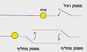 upload_2019-8-6_17-3-39.jpeg