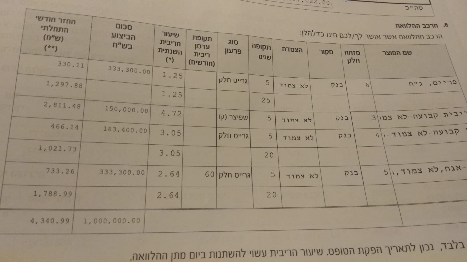 WhatsApp Image 2019-12-24 at 17.31.17.jpeg