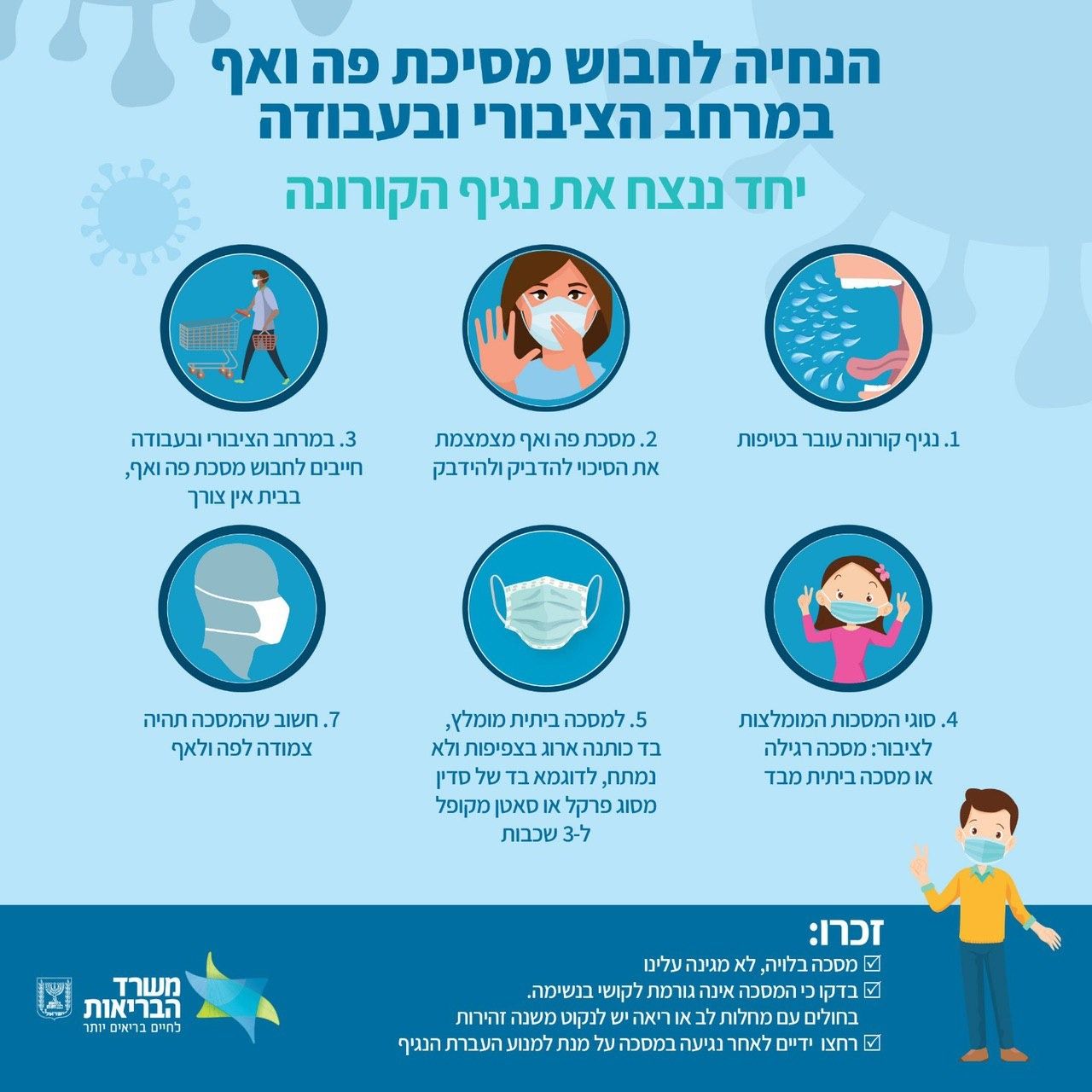 WhatsApp Image 2020-04-01 at 21.38.45.jpeg