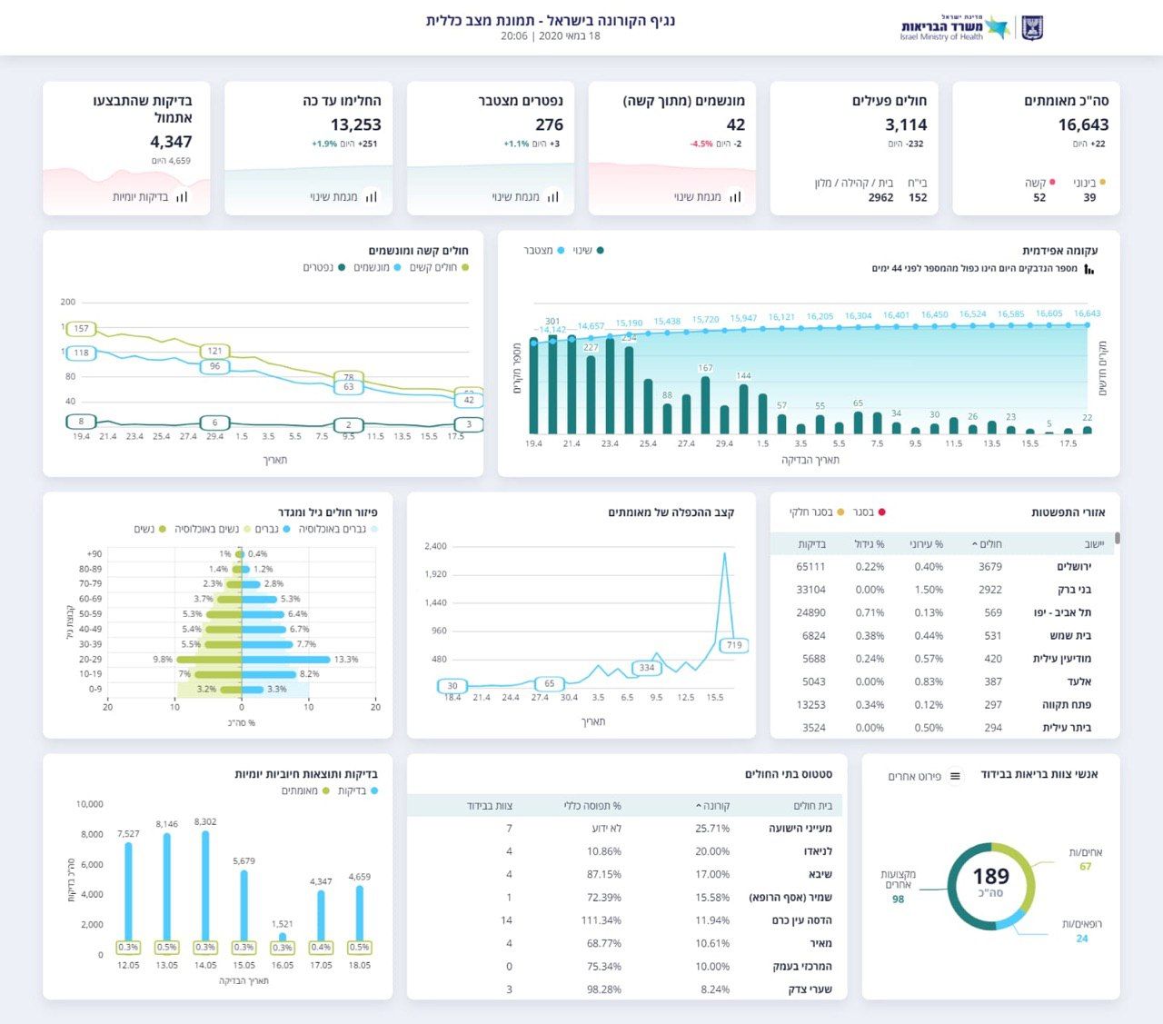 WhatsApp-Image-2020-05-18-at-20.33.23 (1).jpeg