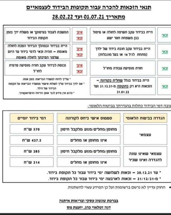 WhatsApp Image 2022-01-27 at 19.29.18.jpeg