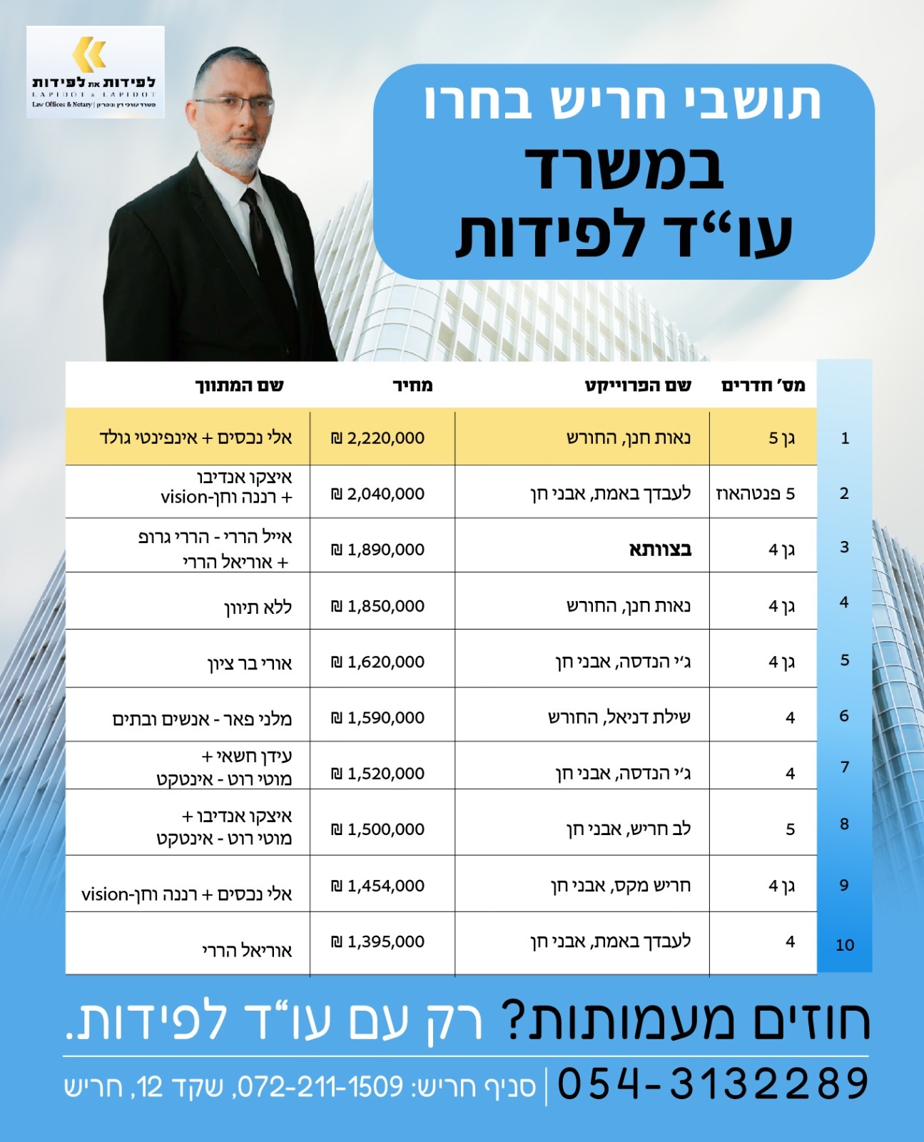 WhatsApp Image 2022-06-30 at 15.02.44.jpeg