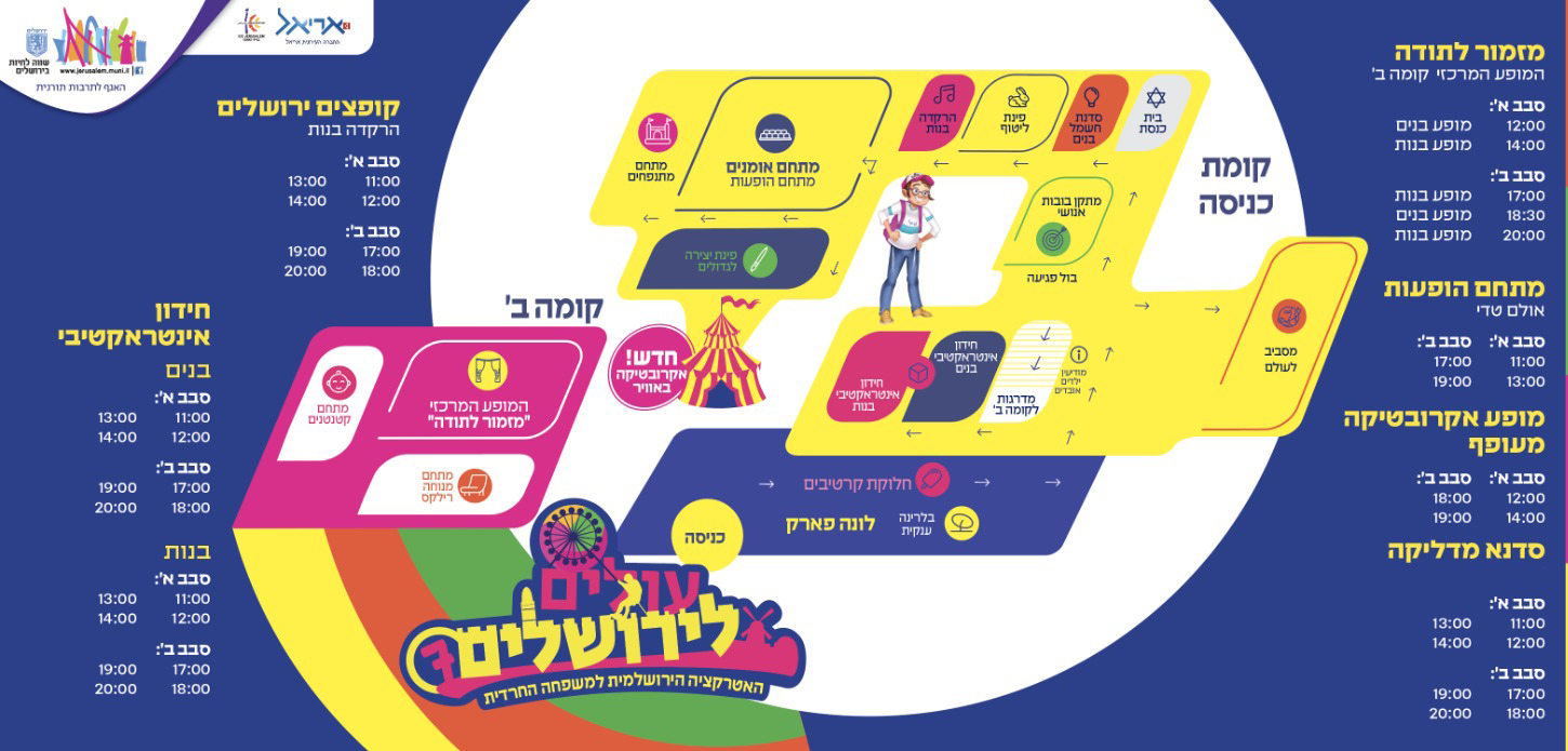 WhatsApp Image 2022-08-11 at 12.58.05.jpeg