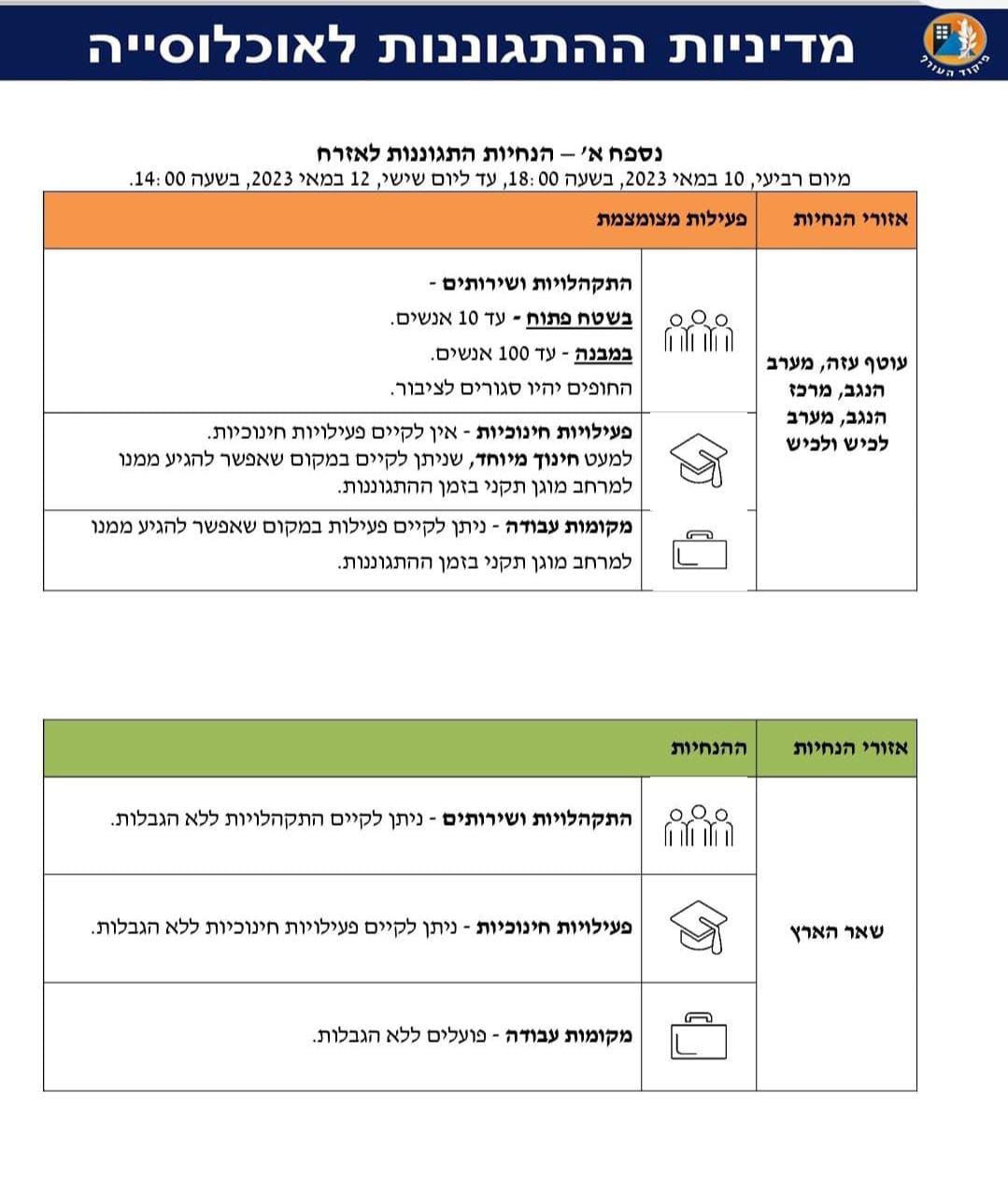 WhatsApp Image 2023-05-10 at 18.21.07.jpeg