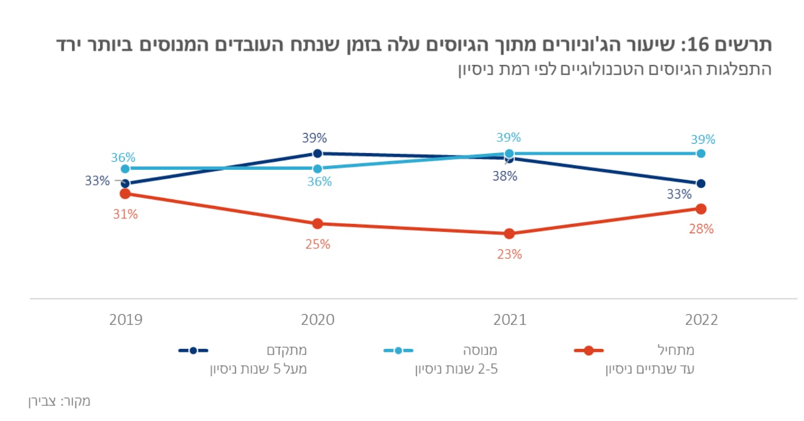 WhatsApp Image 2023-06-05 at 13.02.42.jpeg