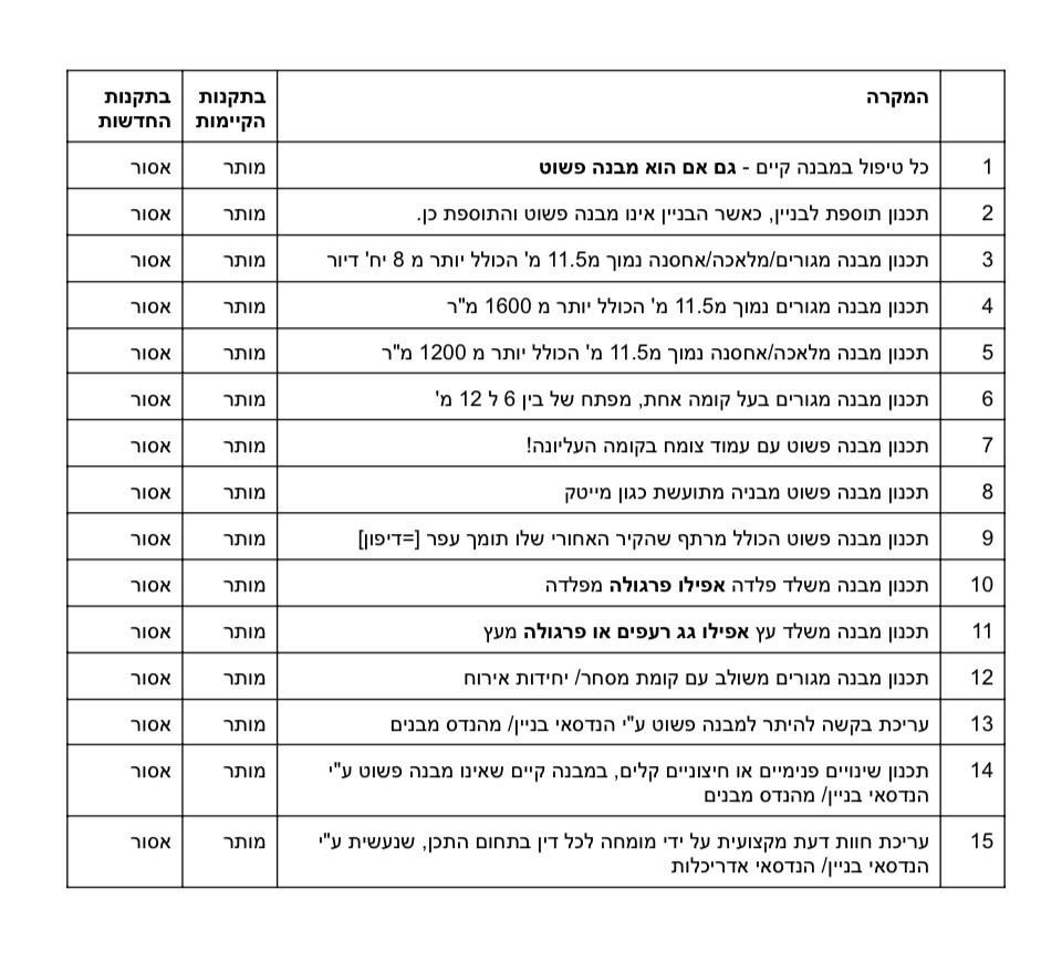 WhatsApp Image 2024-06-17 at 18.03.47.jpeg