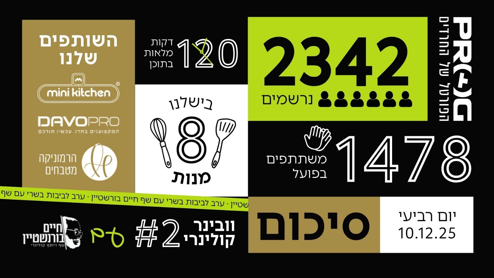 WhatsApp Image 2025-12-11 at 18.14.46 (1).jpeg