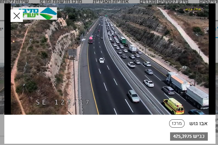 www.iroads.co.il_%D7%AA%D7%99%D7%A7%D7%99%D7%99%D7%AA-%D7%9E%D7%A6%D7%9C%D7%9E%D7%95%D7%AA_.png