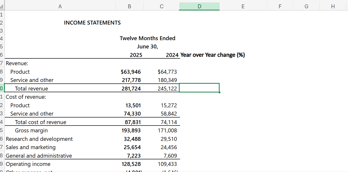 yoy total revenue.gif