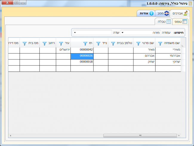אברכים טבלה