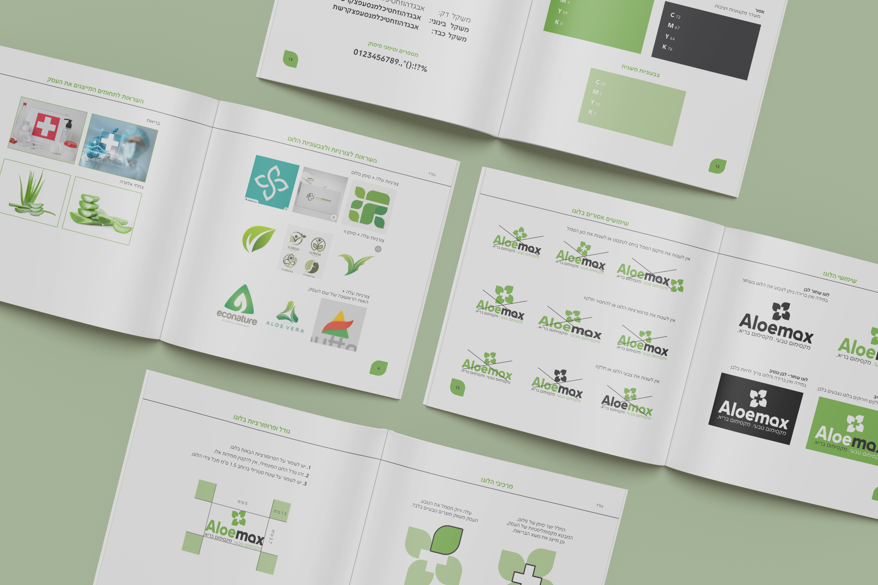 אלומקס ספר מותג.jpg