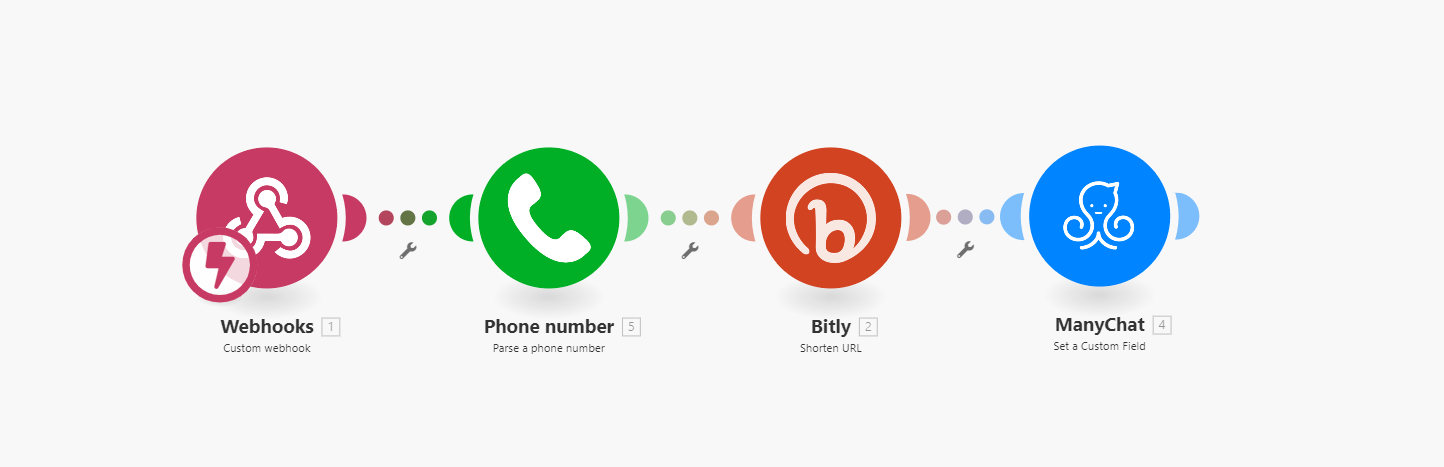 בונה לינק מותאם אישית.png