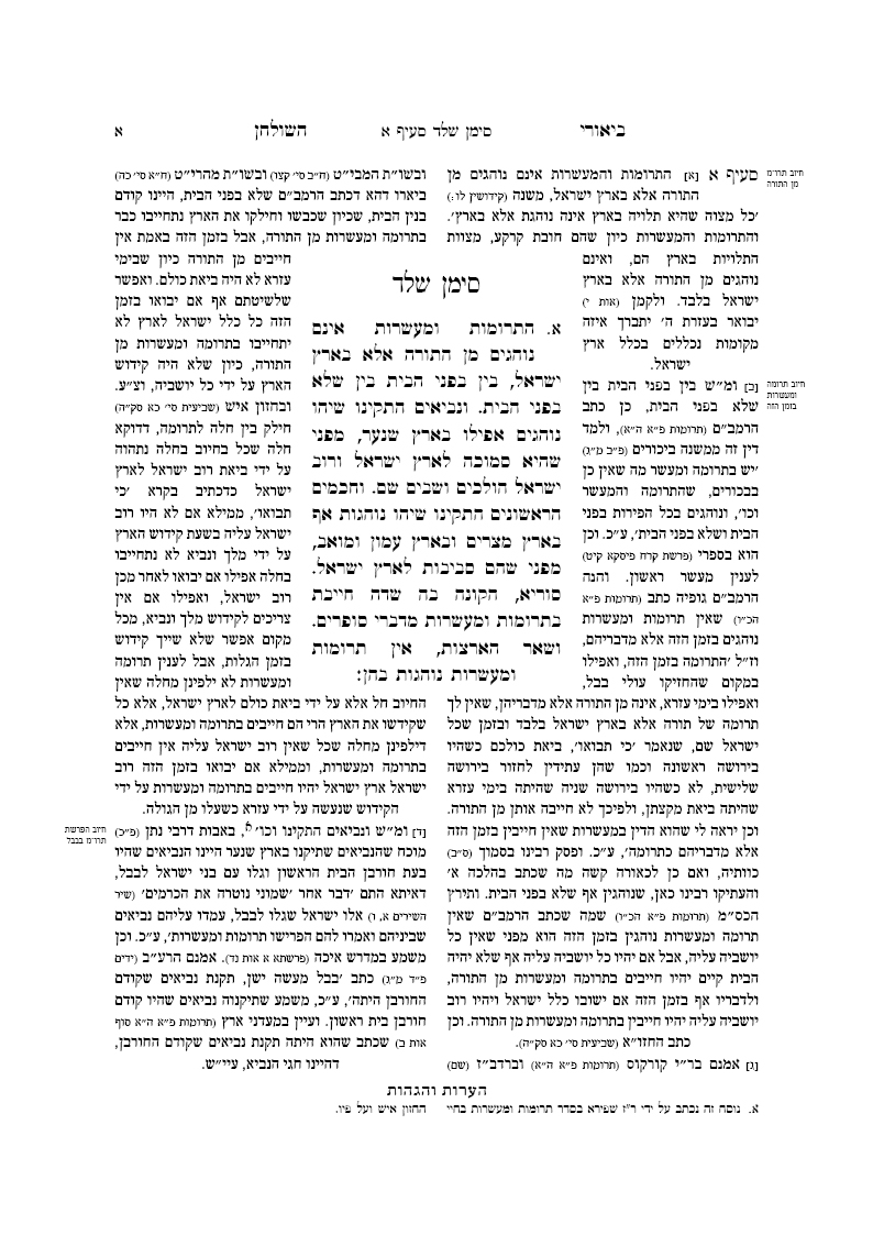 ביאורי השולחן