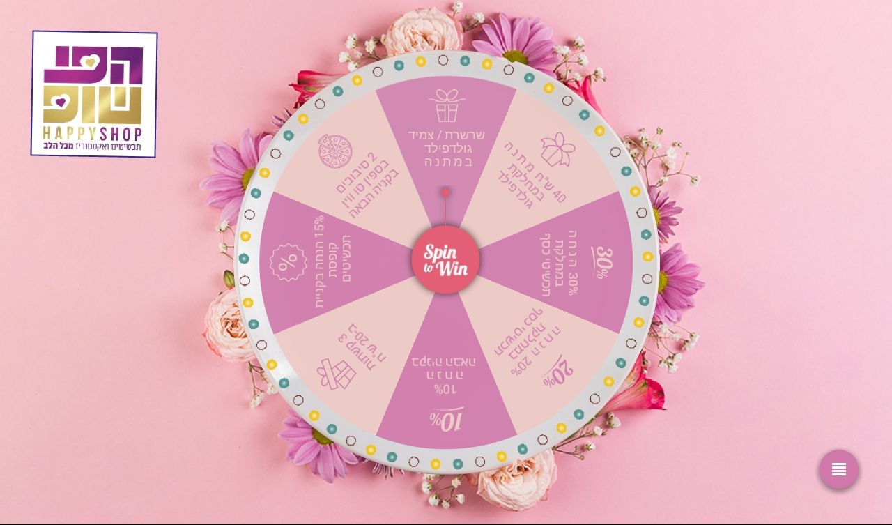 גלגל המזלות