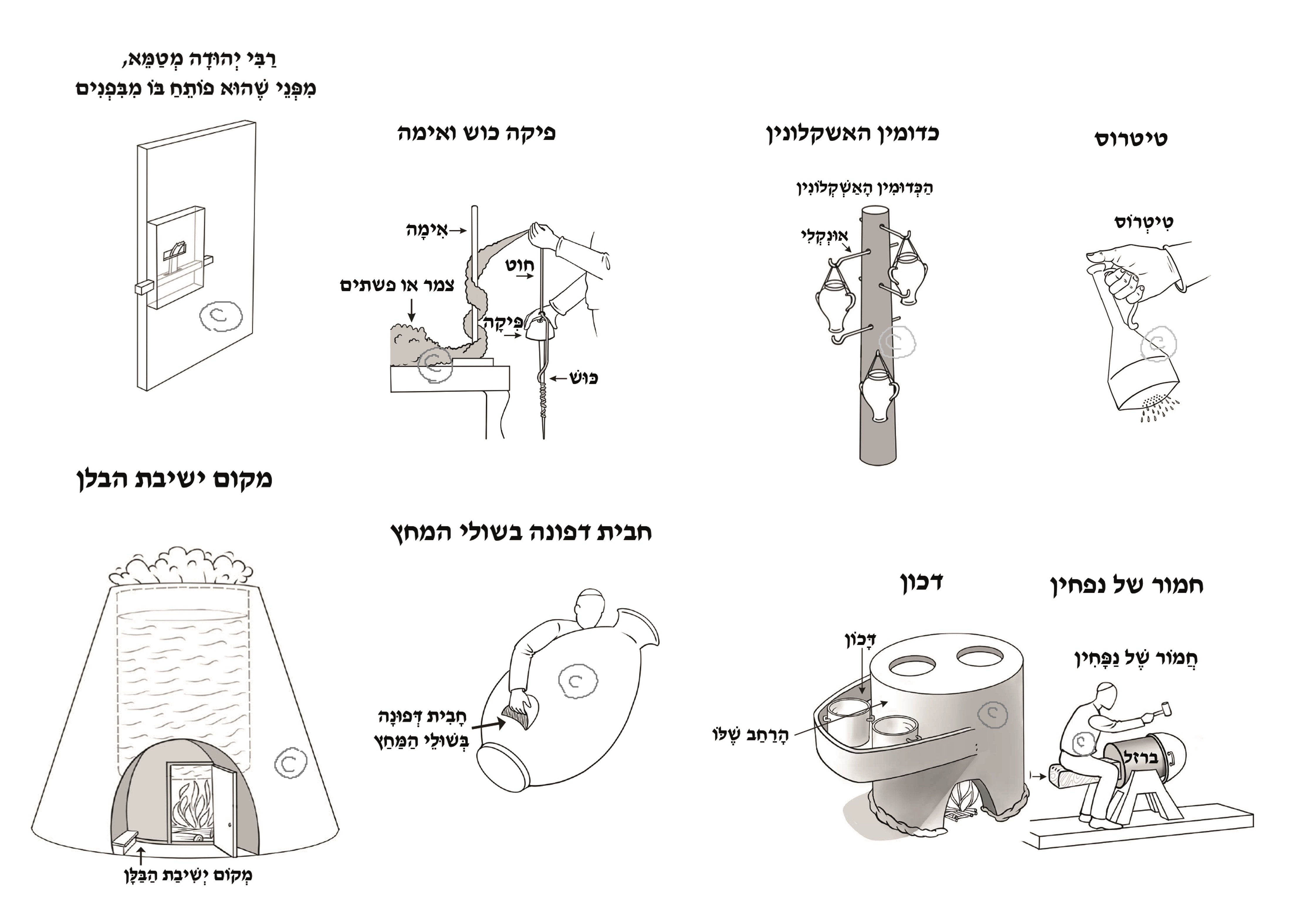 דוגמאות כלים שביצעתי למסכת כלים - משנה ערוכה