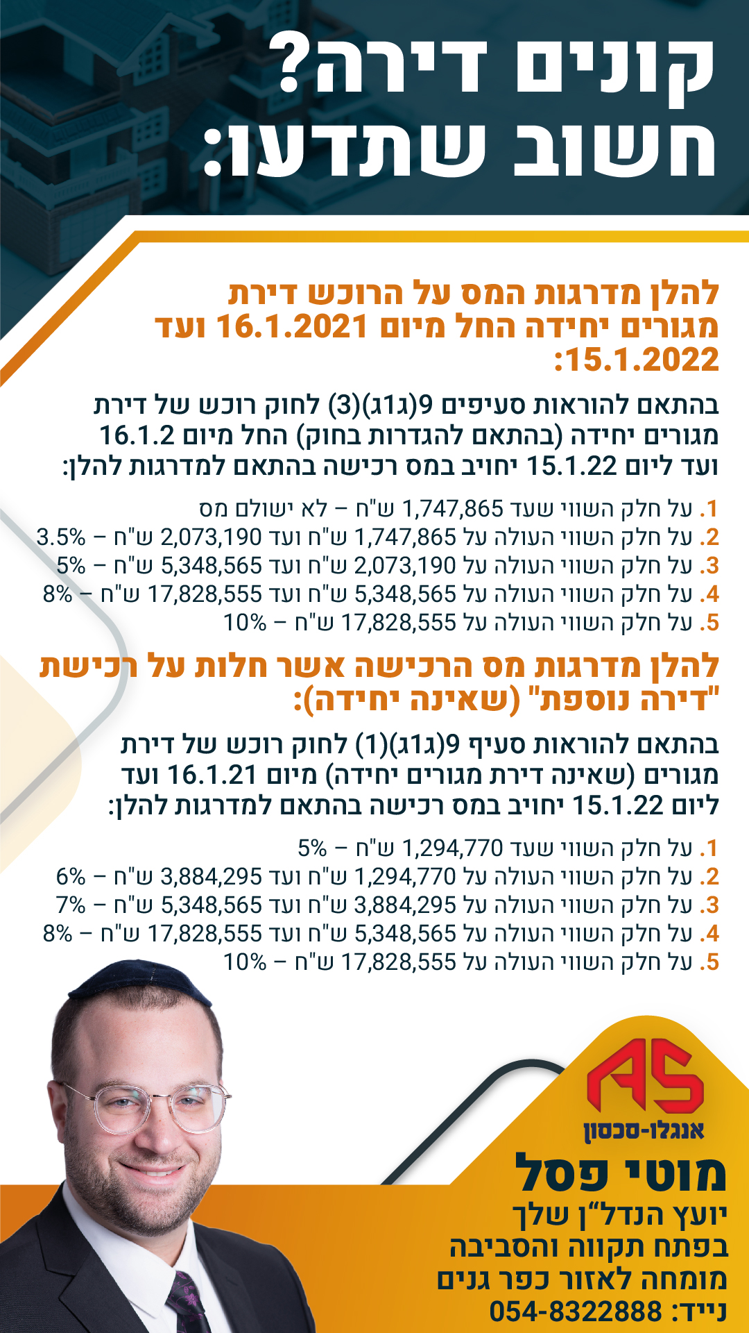 דף מידע ללקוחות