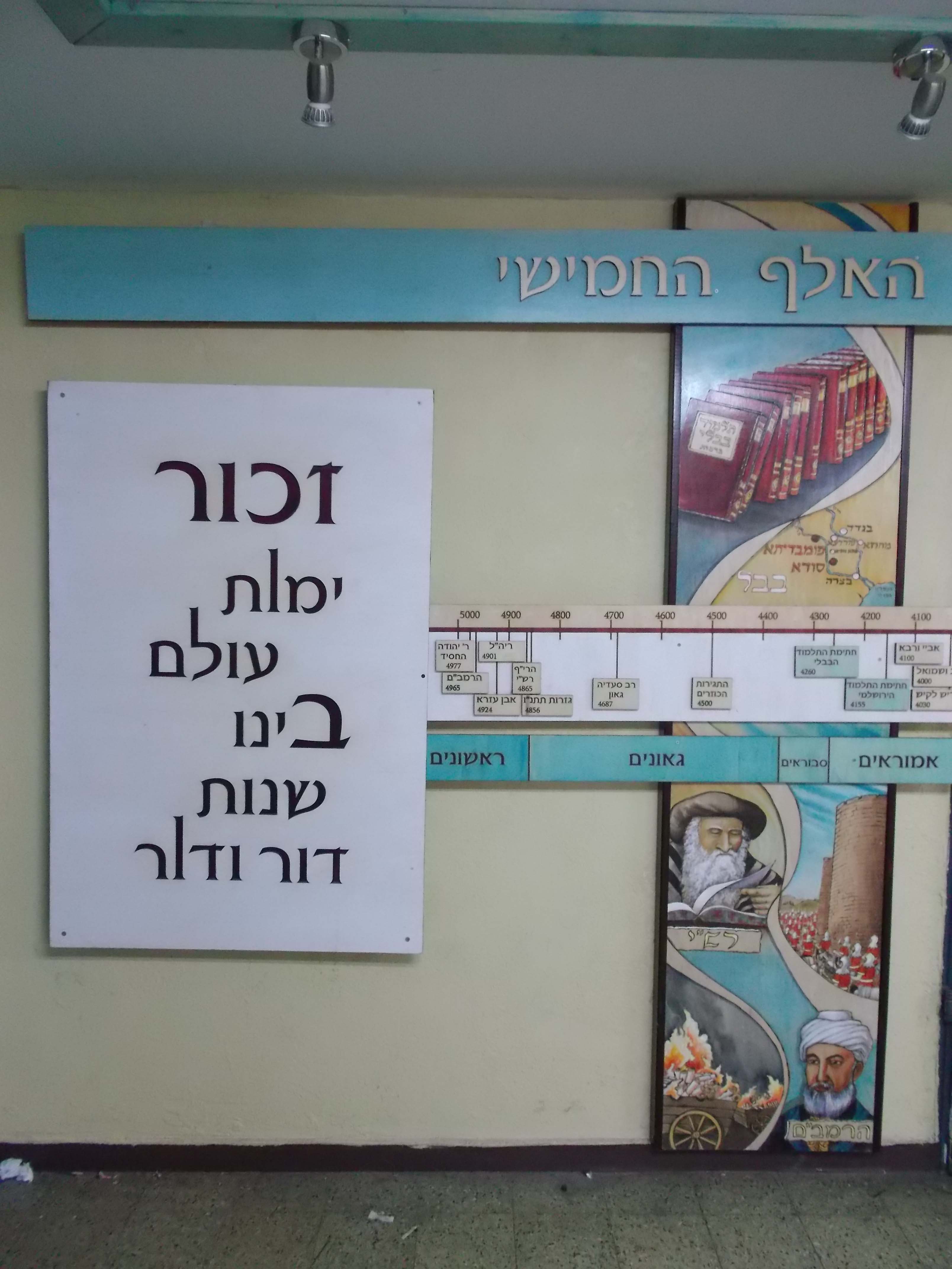 האלף החמישי 1.jpg