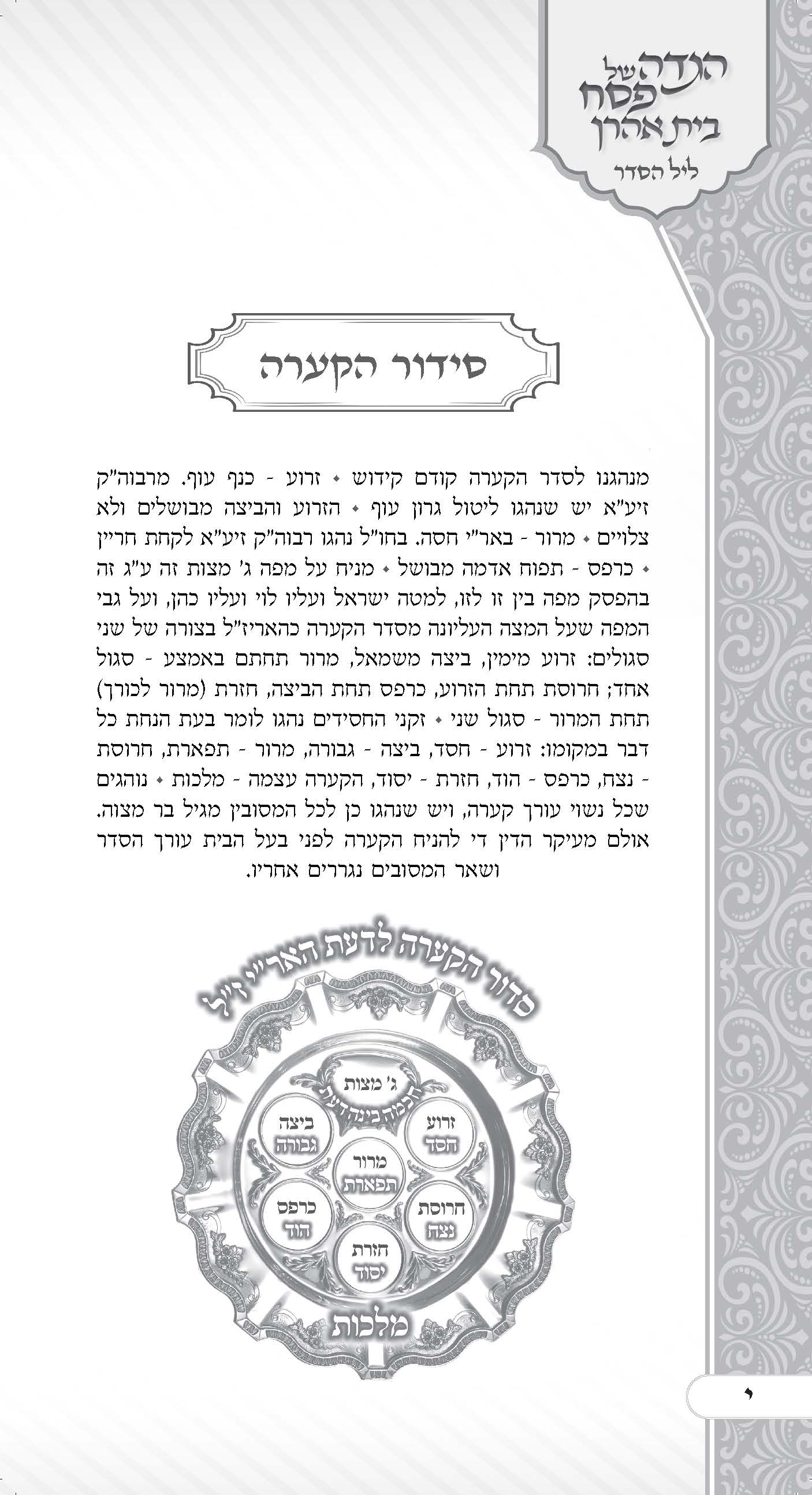הגדה בית אהרן_עמוד_12.jpg