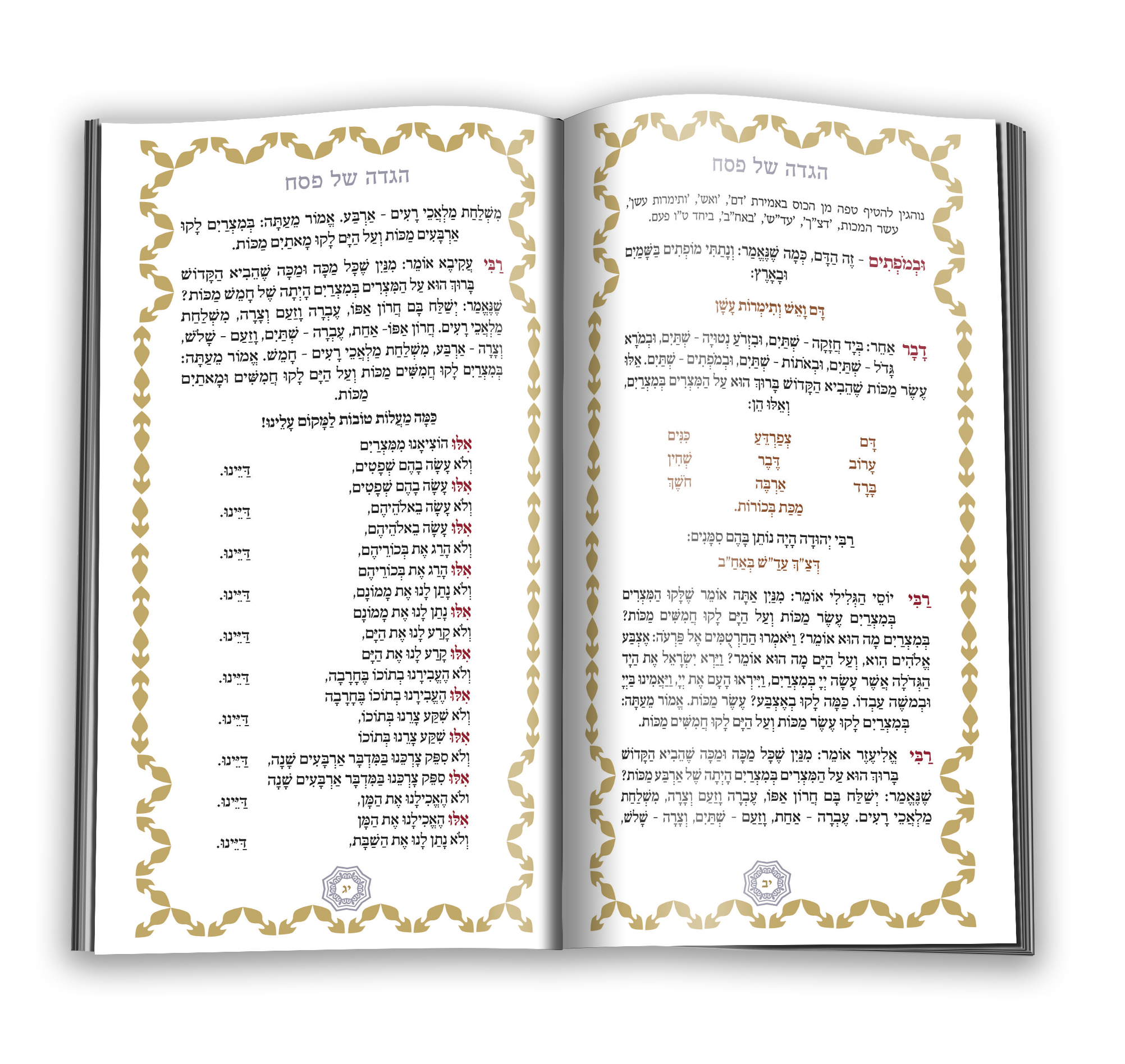 הגדה מהודרת לפסח spread 6